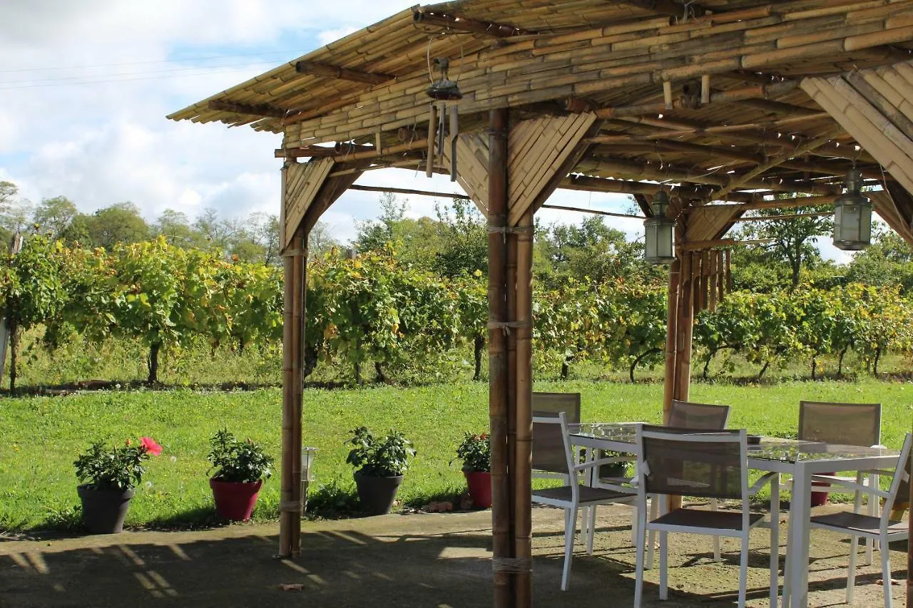 Gite A La Ferme Avec Piscine Urgosse 0*,