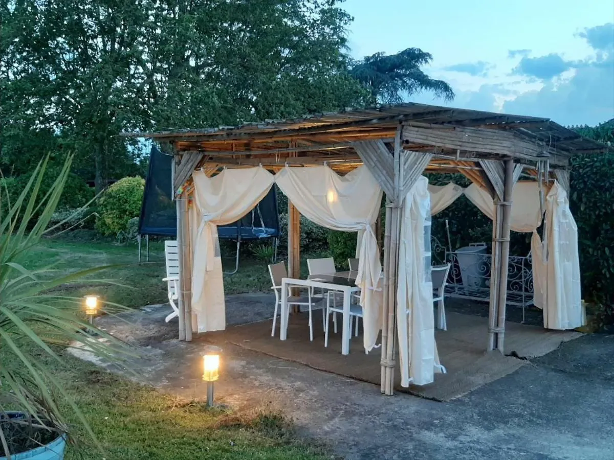 Gite A La Ferme Avec Piscine Urgosse 0*,  フランス
